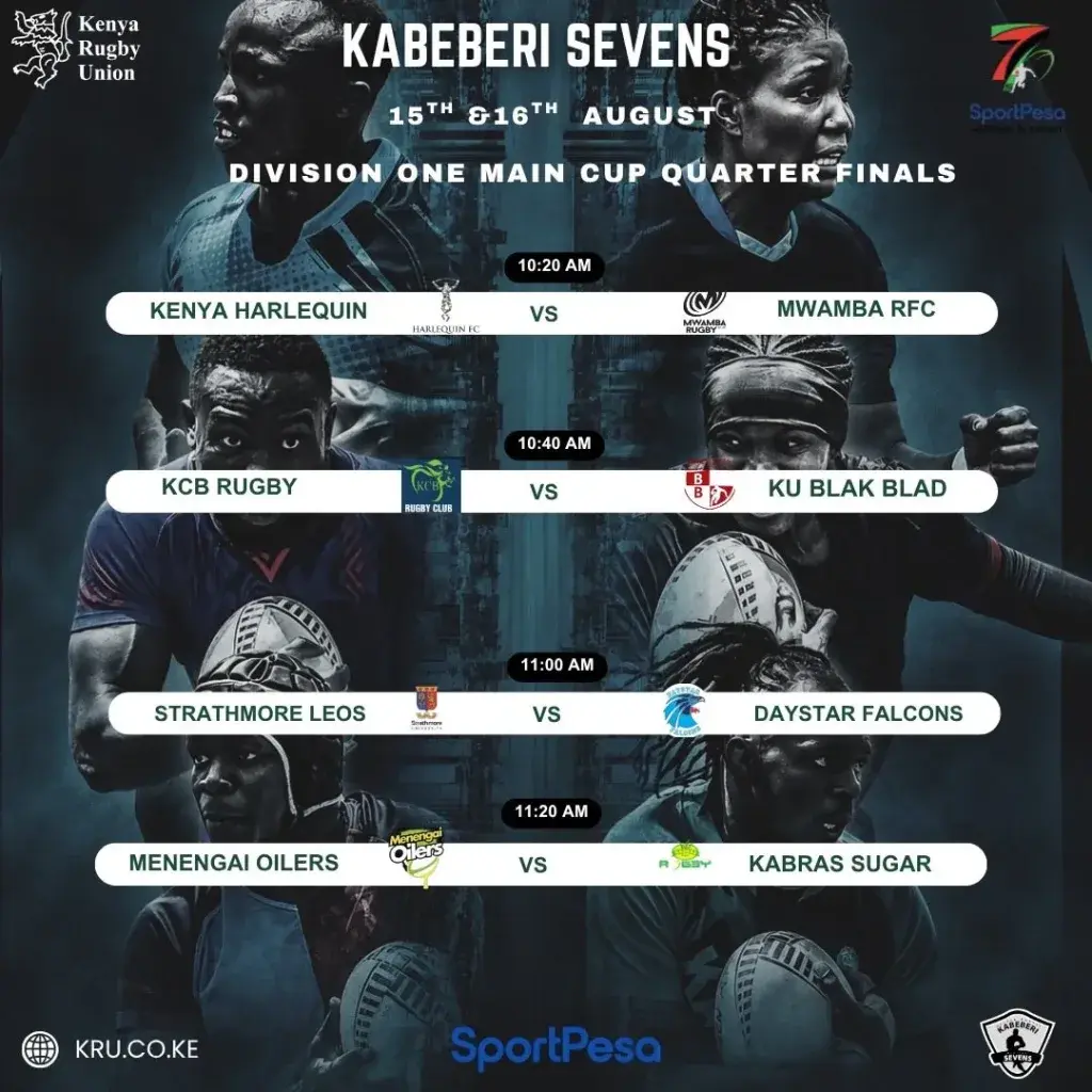 KCB continue Sevens dominance over Kabras Sugar with thrilling win at Kabeberi