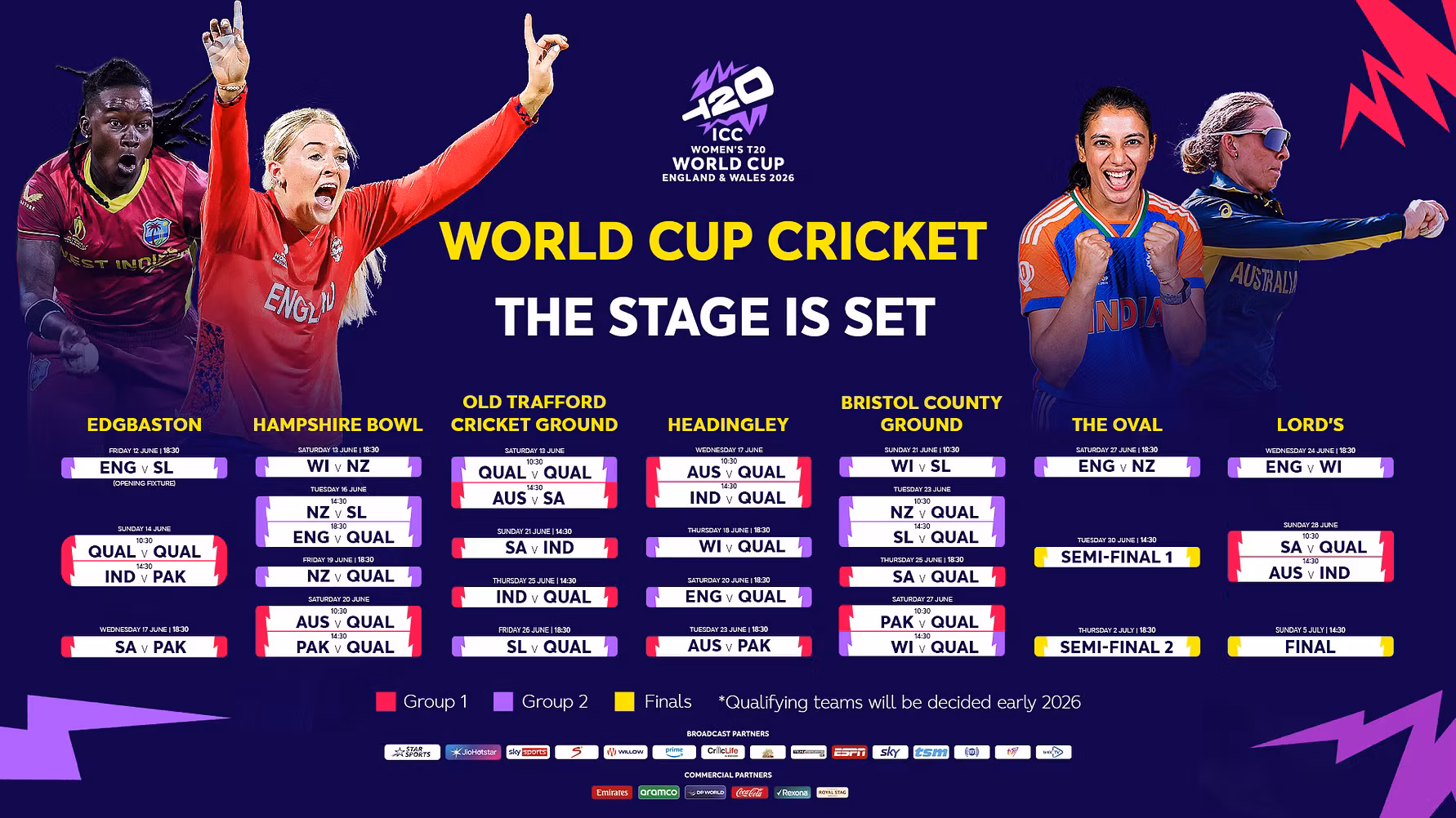 ICC Unveils Warm-Up Fixtures for Women’s T20 World Cup 2026