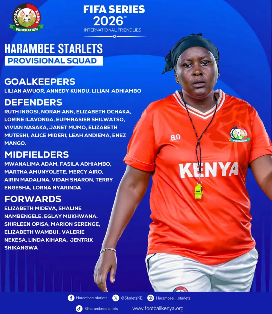 Odemba names Kenyan squad for historic women’s Fifa Global Series