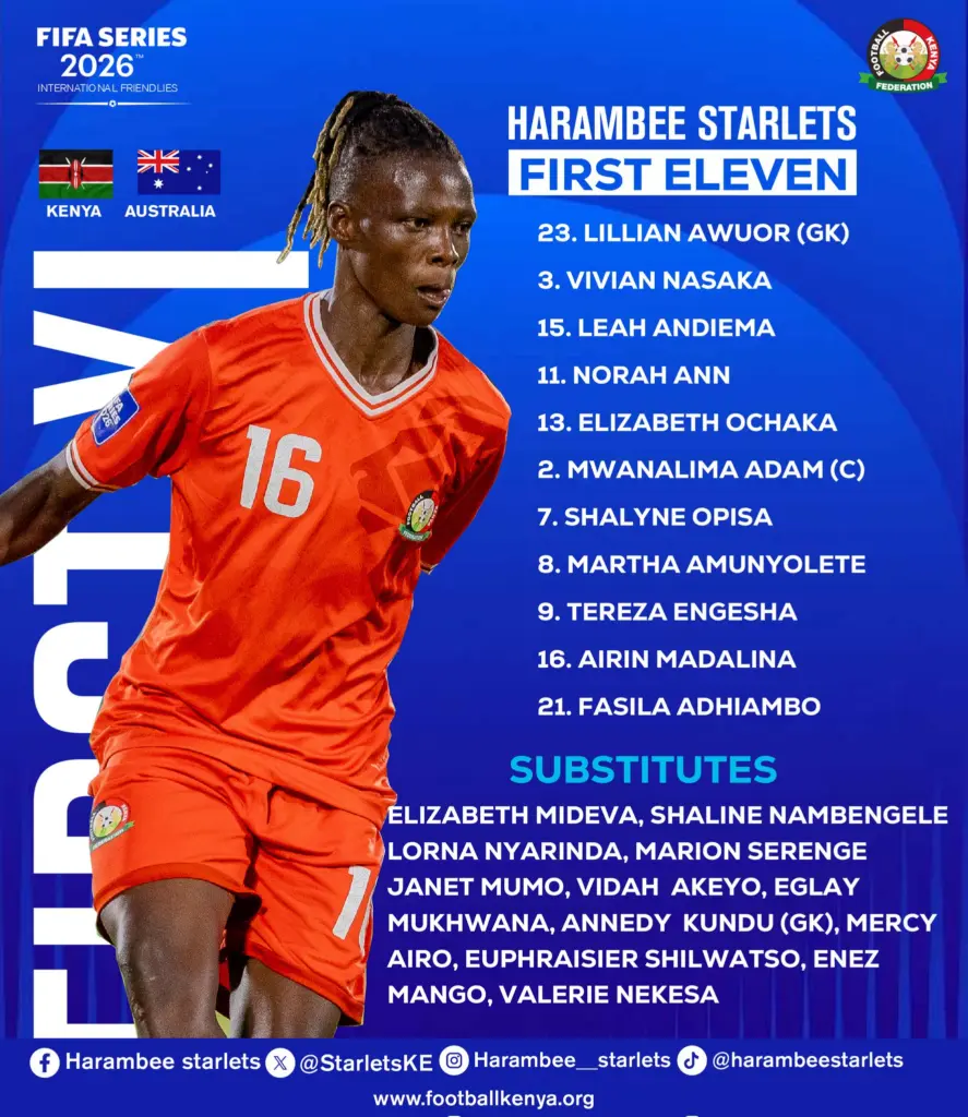 Fifa Global Series final: Odemba makes two changes ahead of Australian showdown