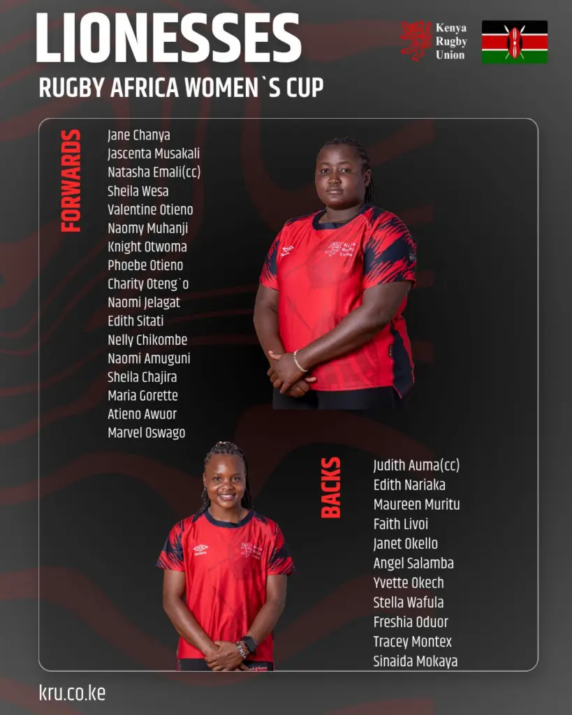 Salivating for Boks: Kenya Lionesses on prowl for glory at Africa Women’s Cup
