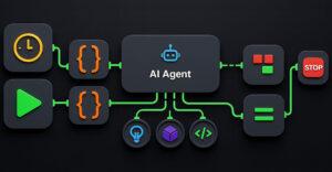 The Real Attack Surface Isn’t Code Anymore — It’s Business Users