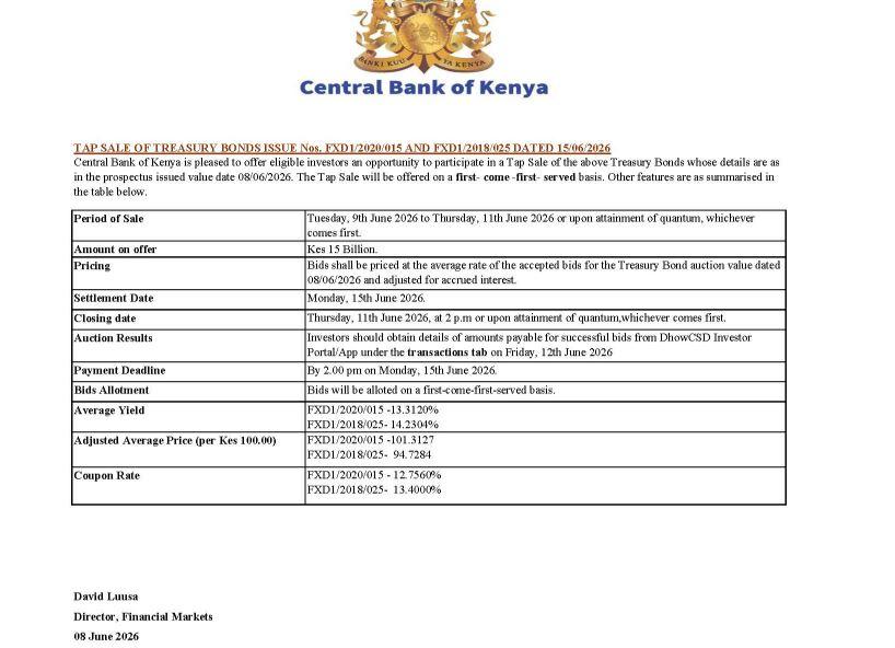 CBK Launches First-Come Treasury Bond Sale With Ksh50,000 Entry